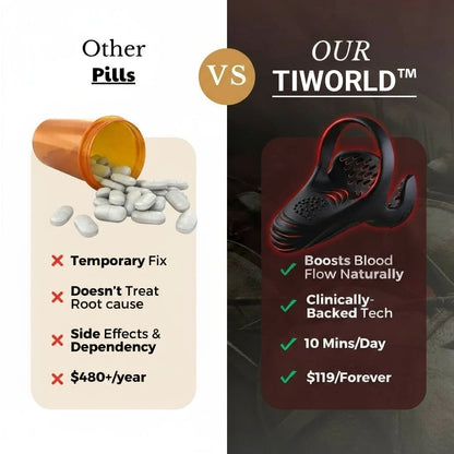 Tiworld™ VitalEngine Pro-The #1 5-in-1 at-home trainer that reverses ED & PE with advanced precision